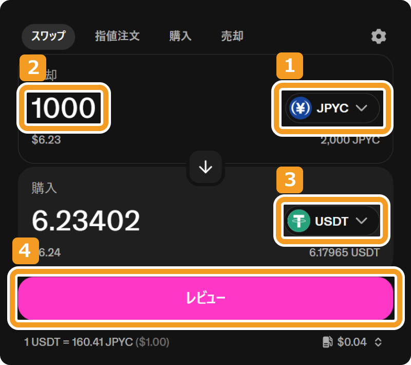 Uniswapのスワップ画面