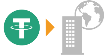 海外FXにUSDTを送金