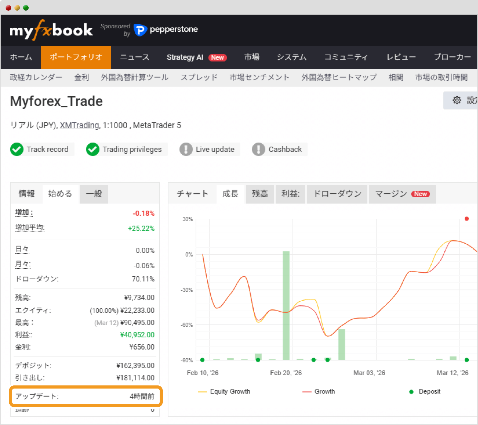 Myfxbookで更新状況を確認する・1