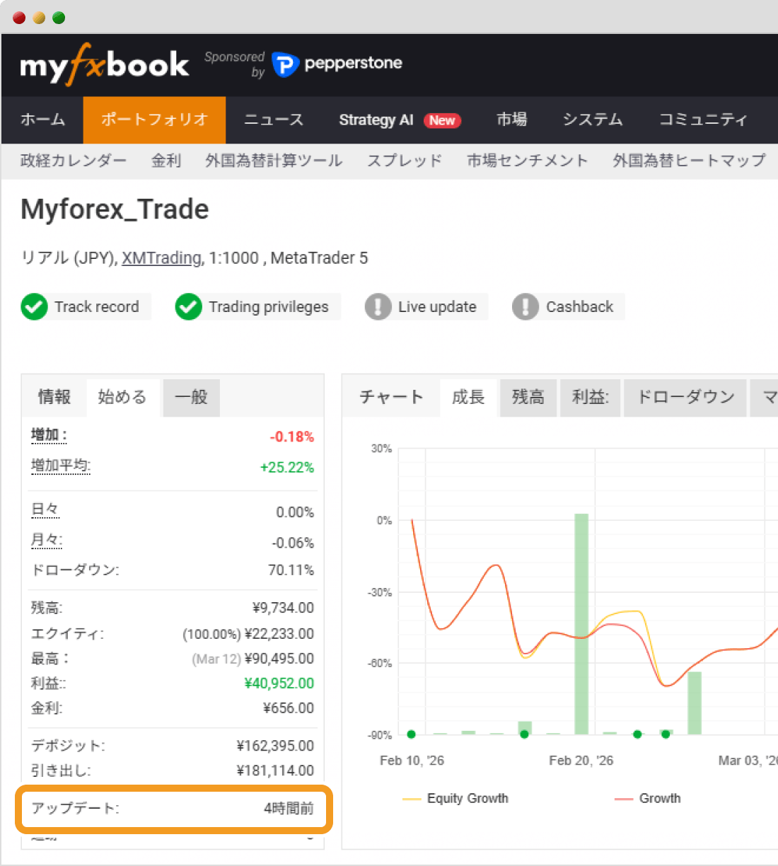 Myfxbookで更新状況を確認する・1