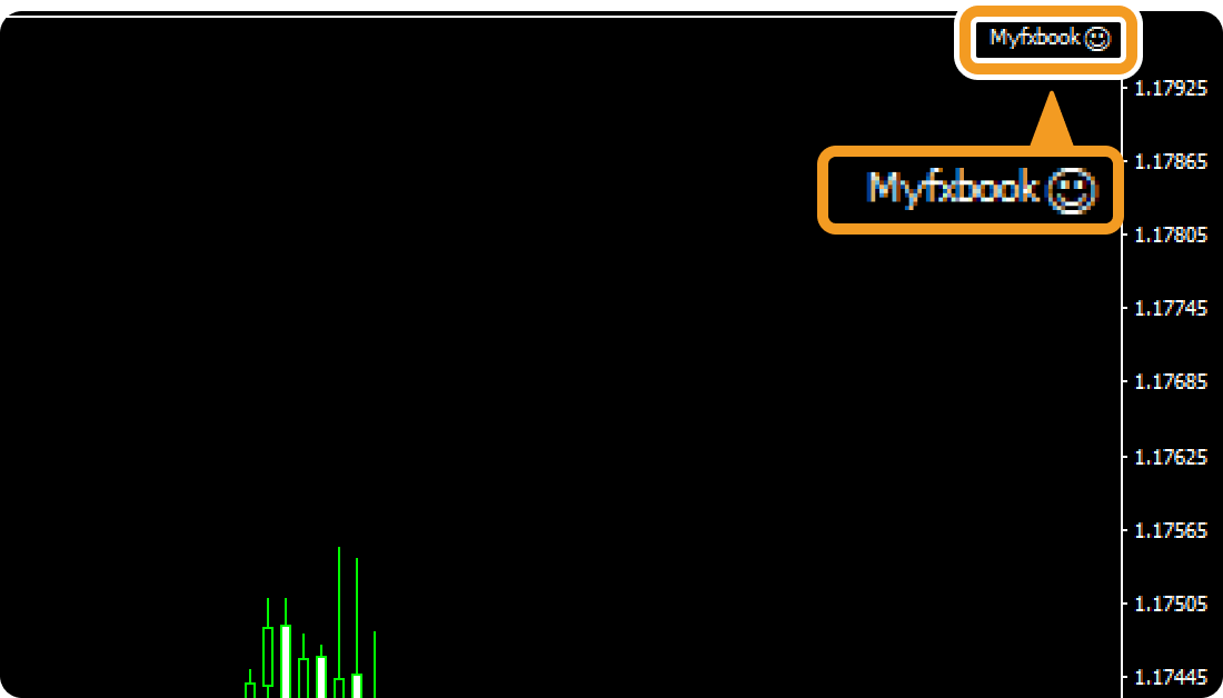 Myfxbookとの連携手順・9