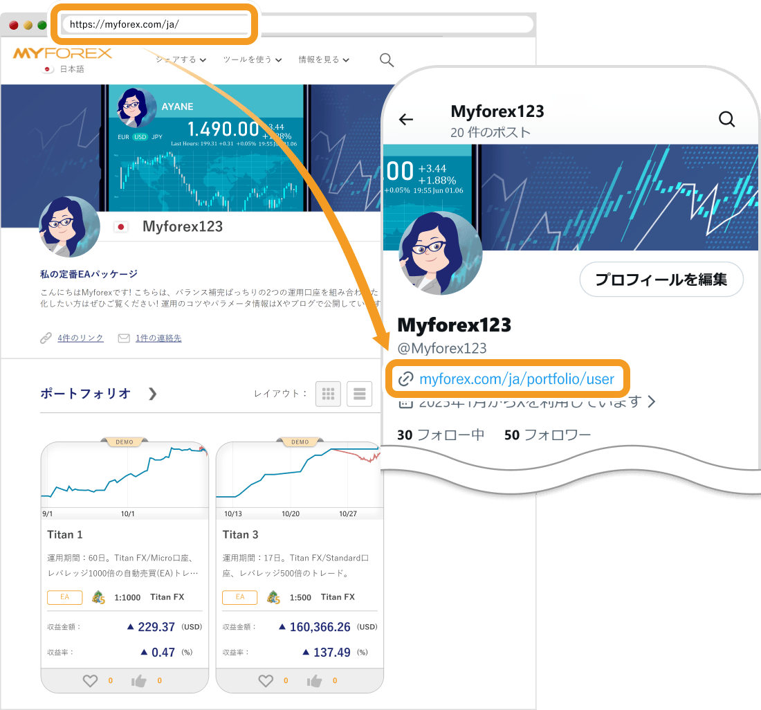 ショーケース機能のURL