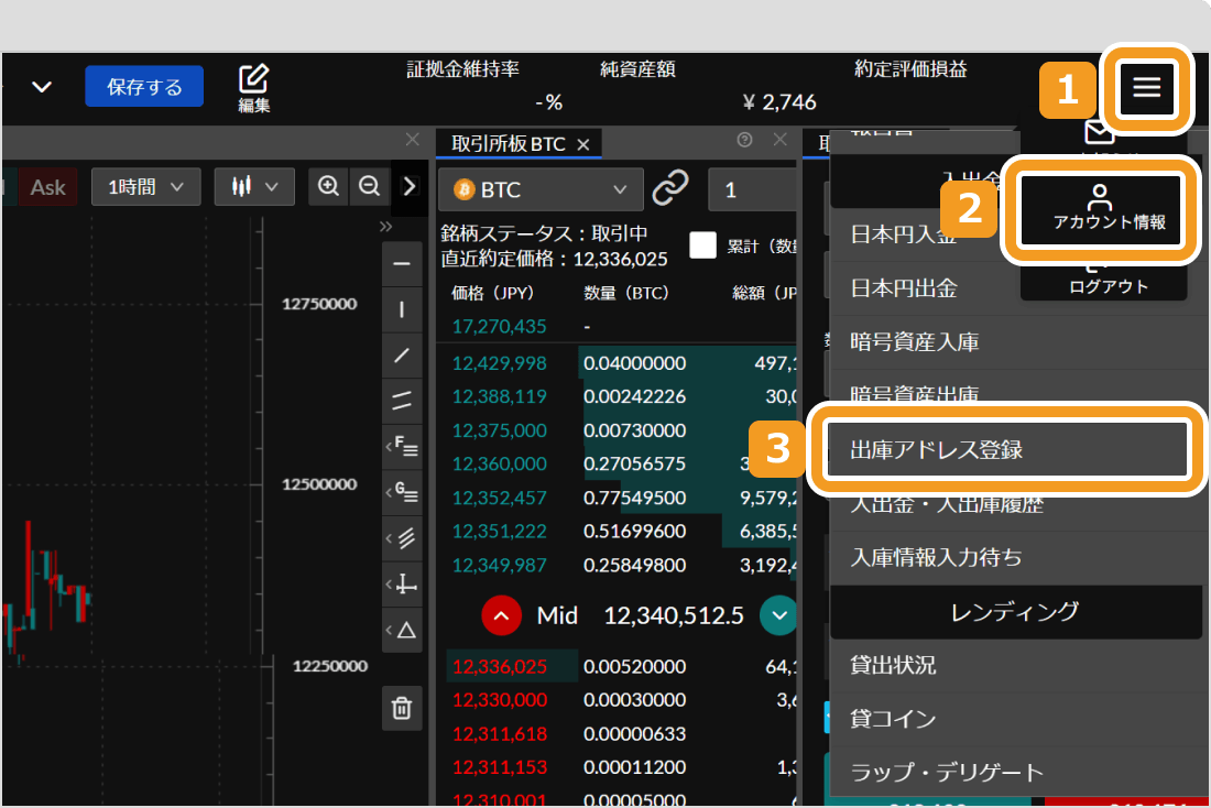 SBI VCトレードのトレーダーモードトップ画面