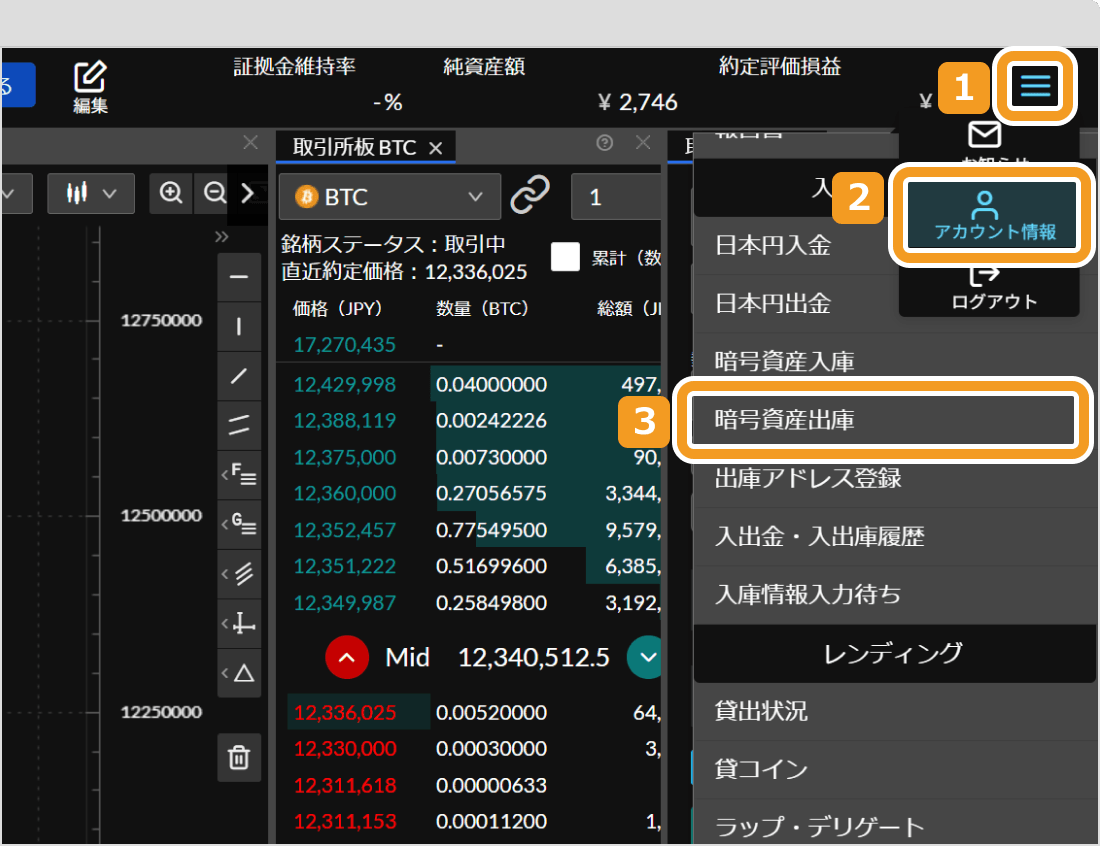 SBI VCトレードのトレーダーモードトップ画面