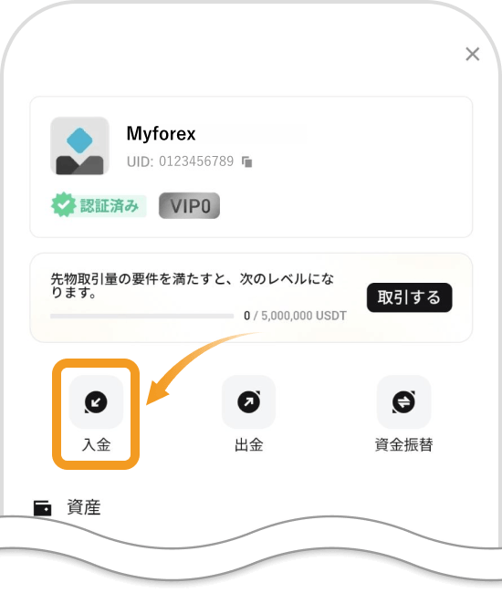 Bitgetのアカウントページ