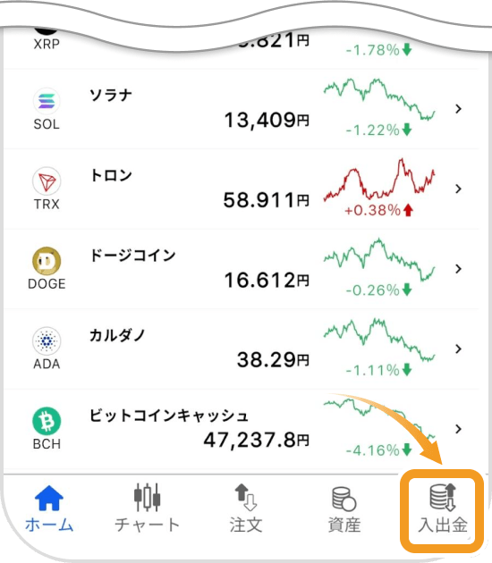SBI VCトレードのアプリトップページ