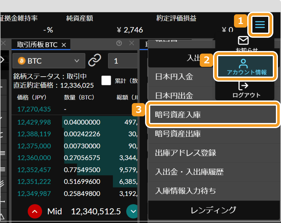 SBI VCトレードのトレーダーモードトップ画面