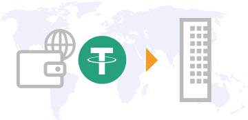 海外FXにUSDTを送金