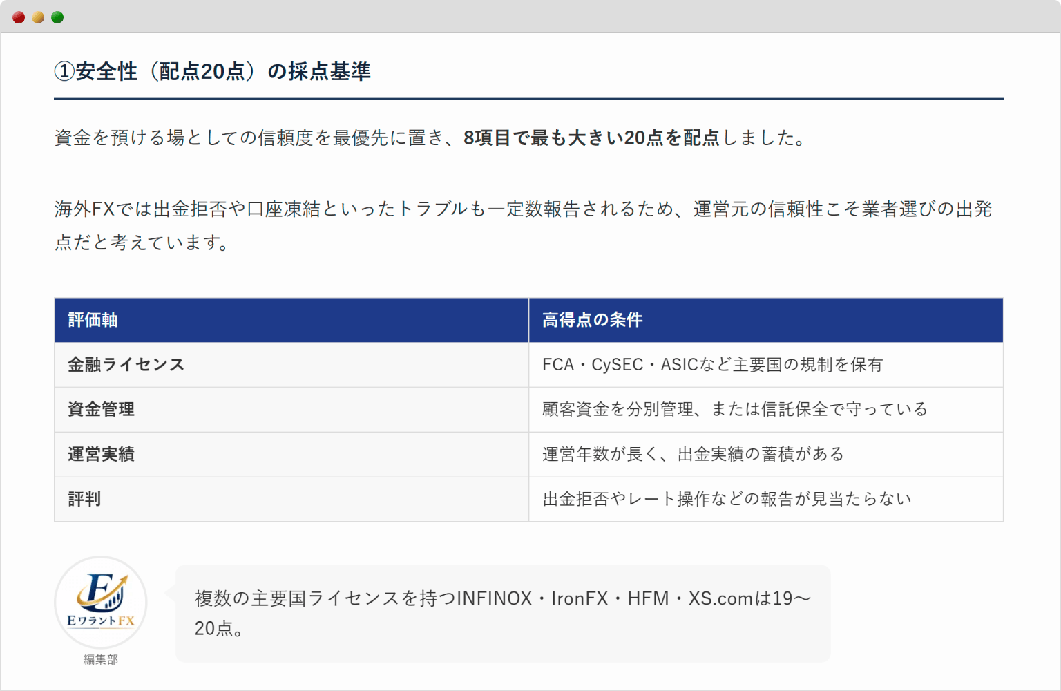 ewarrantでの安全性スコアの採点基準