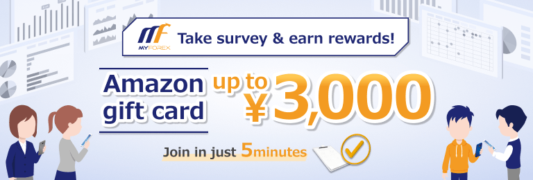 1st Myforex User Survey!
